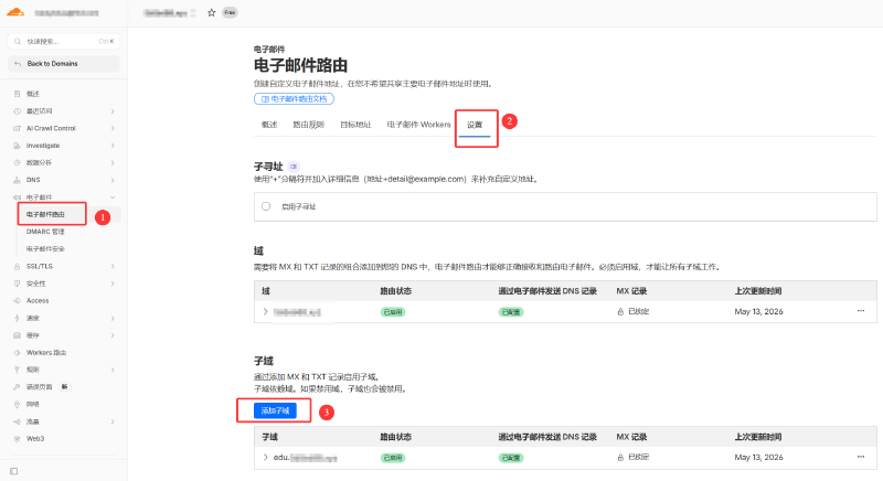 Cloudflare 邮件路由子域示例